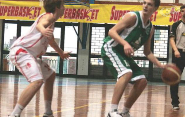 Basket, Scandone ko nel big match contro Milano