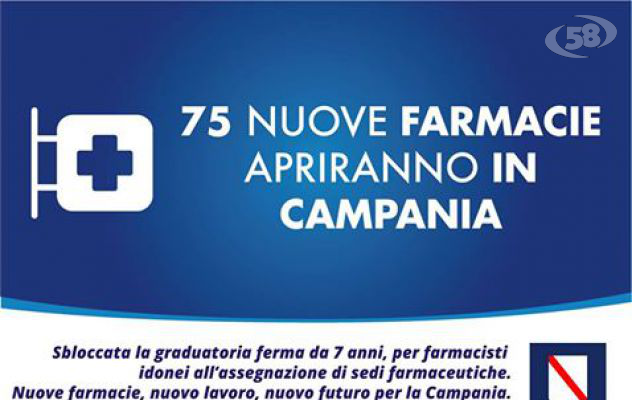 Regione, De Luca: ''75 nuove farmacie in Campania''