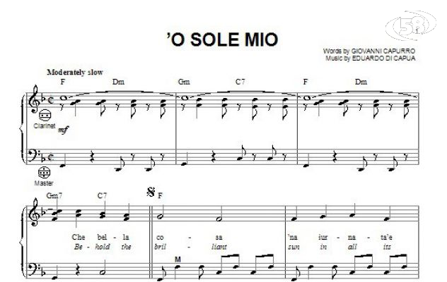 100 anni fa moriva Di Capua, l'autore dimenticato di 'O sole mio
