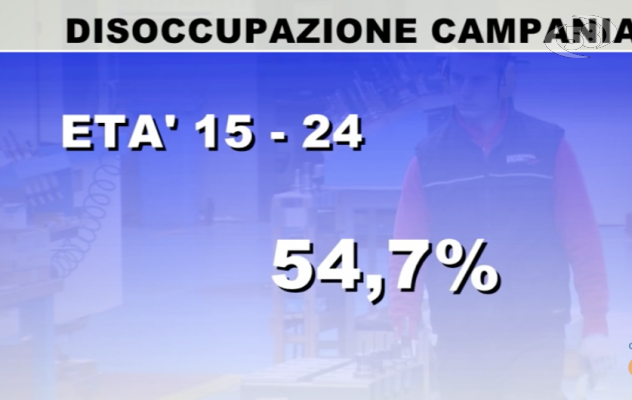Eurostat, in Campania disoccupazione giovanile alle stelle /I DATI