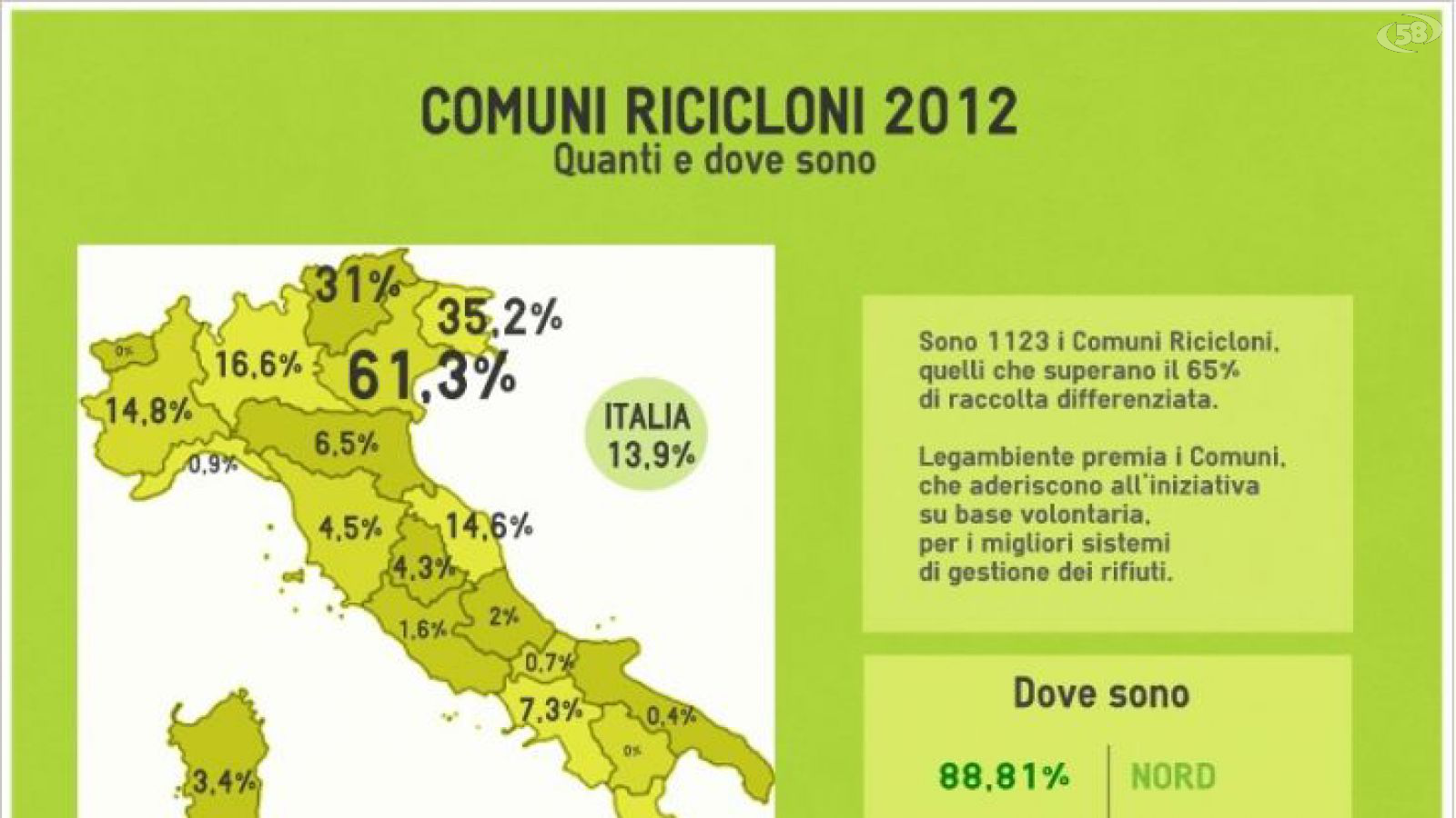 Comuni ricicloni 2012
