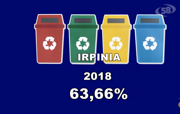 Vola la differenziata in Irpinia. Male Ariano che resta sotto il 50%