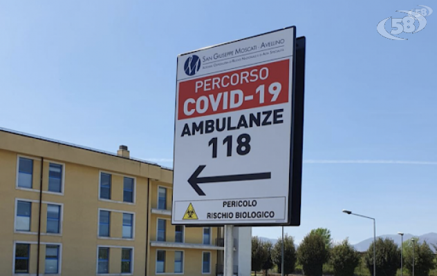 Torna l'incubo in Irpinia, il Moscati riapre la palazzina Covid