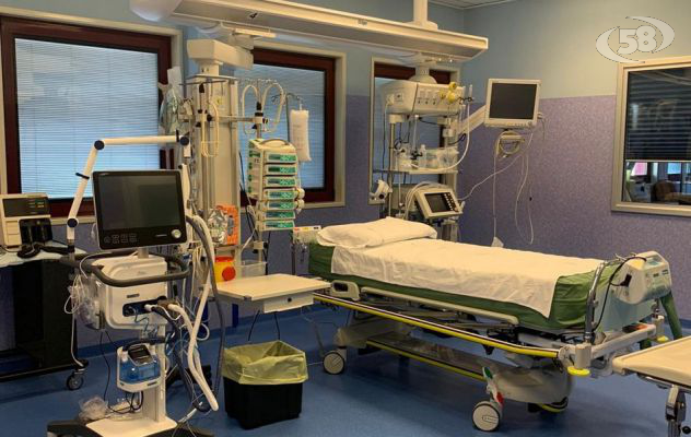 Covid, 69 ricoverati negli ospedali irpini: 5 in terapia intensiva