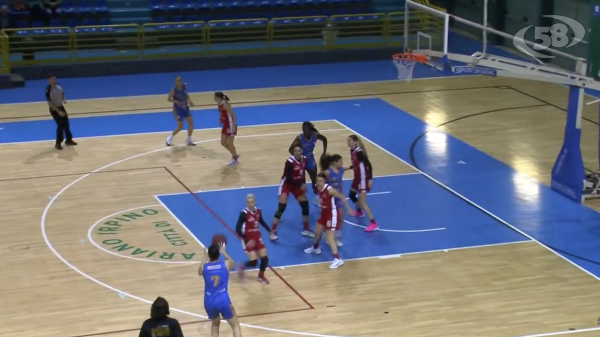 La Virtus Ariano trionfa al Palacardito contro la Nextra Napoli