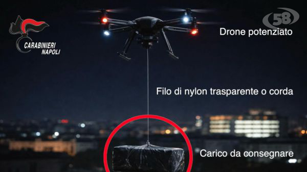 Dal cielo alle celle, il traffico di droni nelle carceri. Intercettato dai Carabinieri 'velivolo' con cellulari e droga/VIDEO