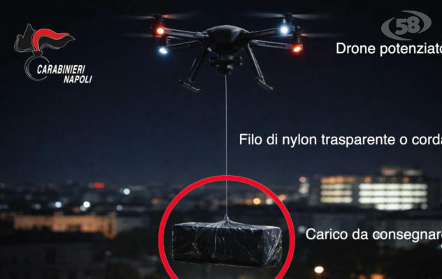 Dal cielo alle celle, il traffico di droni nelle carceri. Intercettato dai Carabinieri 'velivolo' con cellulari e droga/VIDEO