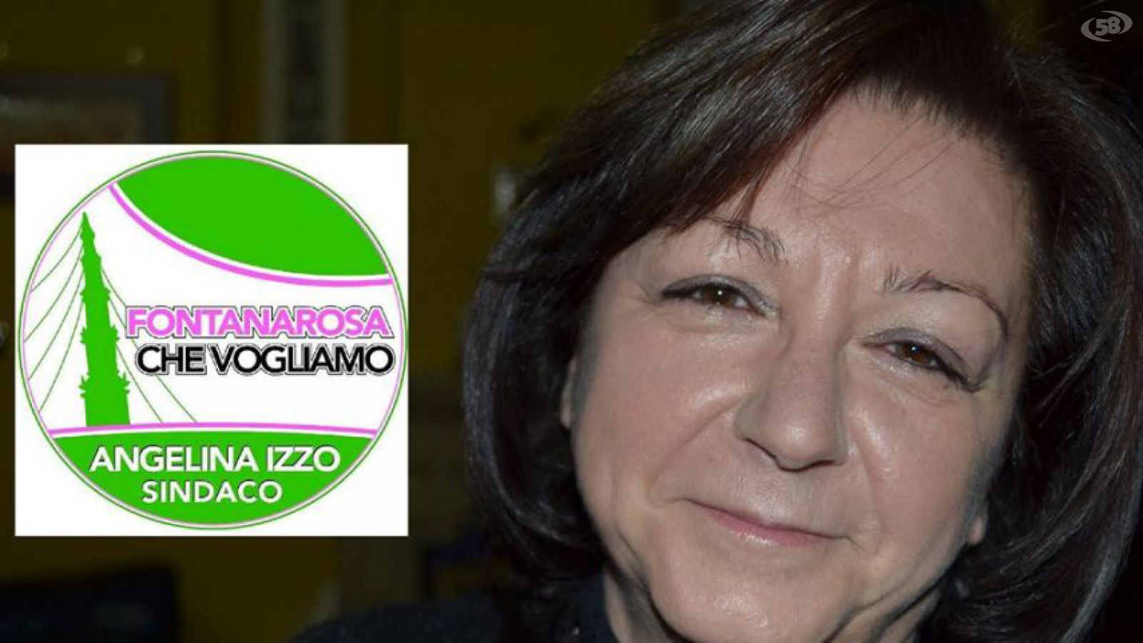 izzo
