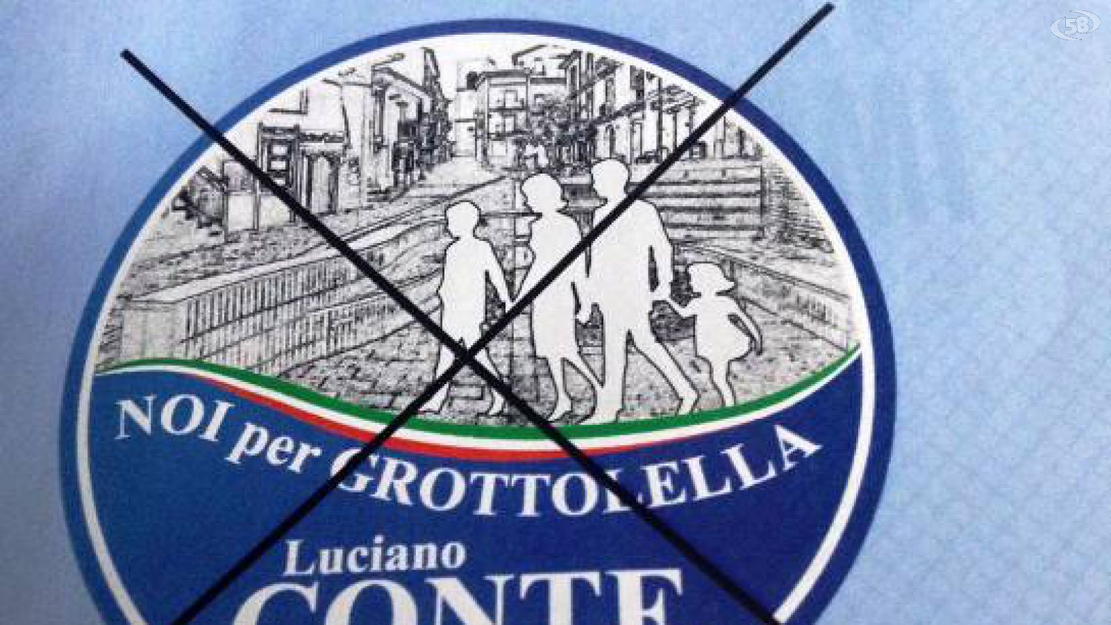 noixgrottolella